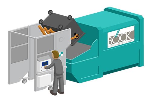 Böck Entsorgungslogistik München, Wiegetechnik, Wertstoffhof, Wartung, Container