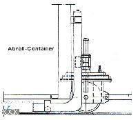 zubehör container  für container-rollvorrichtung zugfahrzeuge  