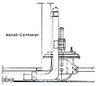 container zubehör  zugfahrzeuge container-rollvorrichtung für  